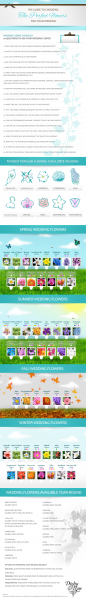 Guide to choosing the perfect wedding flowers