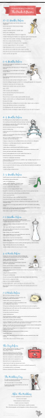 12 month wedding planning checklist
